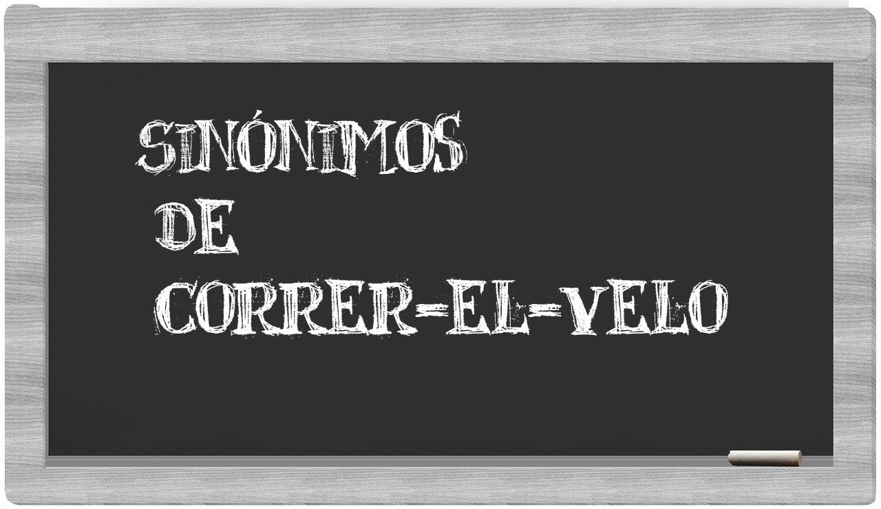 Los sinónimos de correr el velo Todos los sinónimos de correr el velo